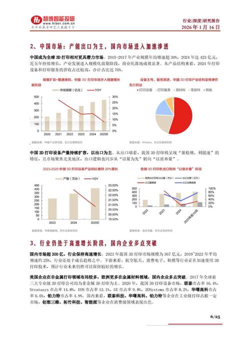 把握市场脉搏:行业动态与信息咨询