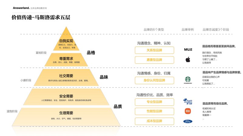 洞见未来:上海信息咨询行业的风向标