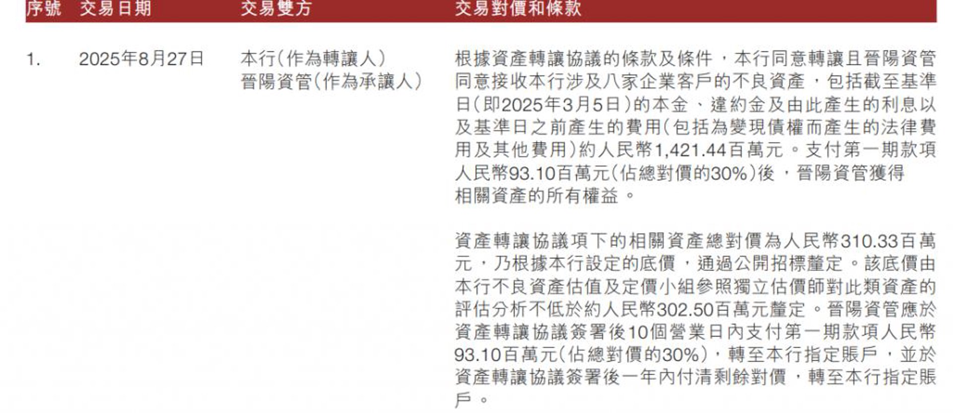 市场风云变幻,如何洞见未来趋势?